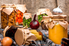  Salt, condiments and related products testing